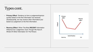 Types cont.
• Primary Effect: Tendency to form a judgement/opinion
quickly based on the first information we received.
(Subsequently, we may receive other information),but
based our judgement on the first information.
• Recency Effect: When The Most RECENT Information
Influence Our Judgement, Even Though We Have A
Whole Of Other Information On The Person.
 