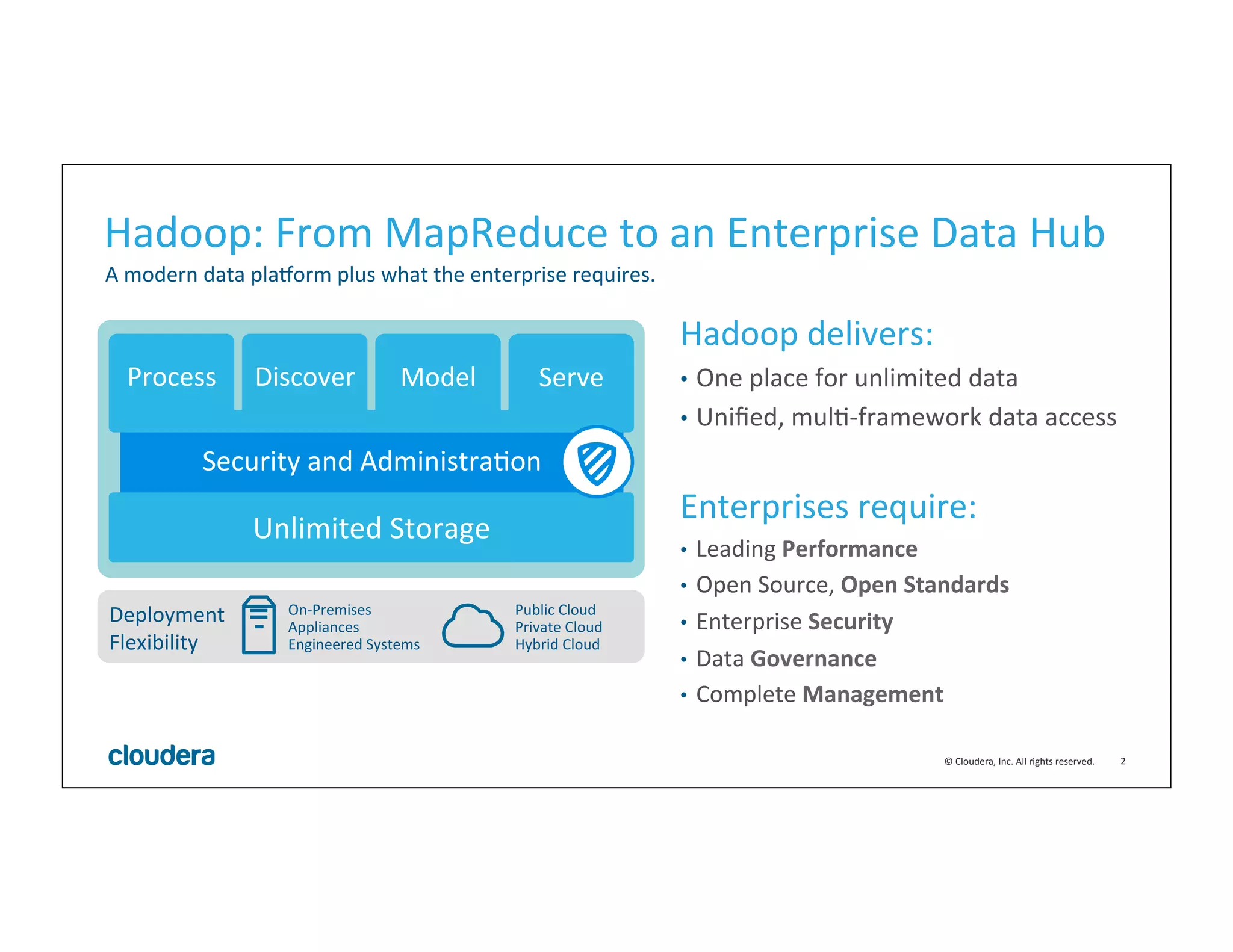 2	
  ©	
  Cloudera,	
  Inc.	
  All	
  rights	
  reserved.	
  
Hadoop:	
  From	
  MapReduce	
  to	
  an	
  Enterprise	
  Data	
  Hub	
  
Hadoop	
  delivers:	
  
•  One	
  place	
  for	
  unlimited	
  data	
  
•  Uniﬁed,	
  mulM-­‐framework	
  data	
  access	
  
	
  
Enterprises	
  require:	
  
•  Leading	
  Performance	
  
•  Open	
  Source,	
  Open	
  Standards	
  
•  Enterprise	
  Security	
  
•  Data	
  Governance	
  
•  Complete	
  Management	
  
Security	
  and	
  AdministraMon	
  
Unlimited	
  Storage	
  
Process	
   Discover	
   Model	
   Serve	
  
Deployment	
  
Flexibility	
  
On-­‐Premises	
  
Appliances	
  
Engineered	
  Systems	
  
Public	
  Cloud	
  
Private	
  Cloud	
  
Hybrid	
  Cloud	
  
A	
  modern	
  data	
  plaSorm	
  plus	
  what	
  the	
  enterprise	
  requires.	
  
 