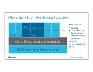 Spark in the Hadoop Ecosystem-(Mike Olson, Cloudera) | PDF