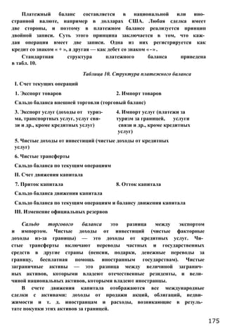 Платежный баланс составляется в национальной или ино­
странной валюте, например в долларах США. Любая сделка имеет
две стороны, и поэтому в платежном балансе реализуется принцип
двойной записи. Суть этого принципа заключается в том, что каж­
дая операция имеет две записи. Одна из них регистрируется как
кредит со знаком « + », а другая — как дебет со знаком « - » .
Стандартная структура платежного баланса приведена
в табл. 10.
Таблица 10. Структура платежного баланса
I. Счет текущих операций
1. Экспорт товаров 2. Импорт товаров
Сальдо баланса внешней торговли (торговый баланс)
3. Экспорт услуг (доходы от туриз- 4. Импорт услуг (платежи за
ма, транспортных услуг, услуг свя- туризм за границей, услуги
зи и др., кроме кредитных услуг) связи и др., кроме кредитных
услуг)
5. Чистые доходы от инвестиций (чистые доходы от кредитных
услуг)
6. Чистые трансферты
Сальдо баланса по текущим операциям
II. Счет движения капитала
7. Приток капитала 8. Отток капитала
Сальдо баланса движения капитала
Сальдо баланса по текущим операциям и балансу движения капитала
III. Изменение официальных резервов
Сальдо торгового баланса это разница между экспортом
и импортом. Чистые доходы от инвестиций (чистые факторные
доходы из-за границы) — это доходы от кредитных услуг. Чи­
стые трансферты включают переводы частных и государственных
средств в другие страны (пенсии, подарки, денежные переводы за
границу, бесплатная помощь иностранным государствам). Чистые
заграничные активы — это разница между величиной загранич­
ных активов, которыми владеют отечественные резиденты, и вели­
чиной национальных активов, которыми владеют иностранцы.
В счете движения капитала отображаются все международные
сделки с активами: доходы от продажи акций, облигаций, недви­
жимости и т. д. иностранцам и расходы, возникающие в резуль­
тате покупки этих активов за границей.
175
 