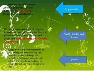Progressivist
Curriculum is the embodiment
of the best elements of the
experiences of CULTURE in
the process of acculturation
Smith, Stanley and
Shores
Curriculum as a sequence of potential
experiences, set up in the school for the
purpose of disciplining children and
youth in the GROUP WAYS OF THINKING
AND ACTING
Dewey
Recognition of the vital importance of
transferring and reconstructing the
cultural experience through the
curriculum. Such experiences include
not only the cumulative tradition of
knowledge but also the total culture of
society
 