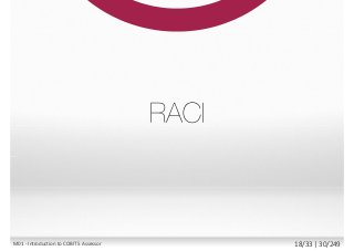 M01 - Introduction to COBIT 5 Assessor 18/33 | 30/249
 