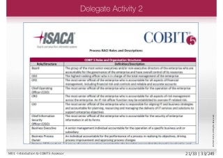 ©2013ISACA.AllRightsReserved.
M01 - Introduction to COBIT 5 Assessor 21/33 | 33/249
 