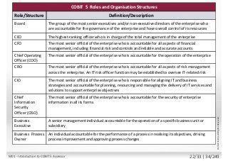 COBIT 5 Roles and Organisation Structures
Role/Structure
Board
Definition/Description
The group of the most senior executives and/or non-executive directors of the enterprise who
are accountable for the governance of the enterprise and have overall control of its resources
CEO The highest-ranking officer who is in charge of the total management of the enterprise
CFO The most senior official of the enterprise who is accountable for all aspects of financial
management, including financial risk and controls and reliable and accurate accounts
Chief Operating
Officer (COO)
The most senior official of the enterprise who is accountable for the operation of the enterprise
CRO The most senior official of the enterprise who is accountable for all aspects of risk management
across the enterprise. An IT risk officer function may be established to oversee IT-related risk.
CIO The most senior official of the enterprise who is responsible for aligning IT and business
strategies and accountable for planning, resourcing and managing the delivery of IT services and
solutions to support enterprise objectives
Chief
Information
Security
Officer (CISO))
The most senior official of the enterprise who is accountable for the security of enterprise
information in all its forms
Business
Executive
A senior management individual accountable for the operation of a specific business unit or
subsidiary
Business Process
Owner
An individual accountable for the performance of a process in realising its objectives, driving
process improvement and approving process changes
©2013ISACA.AllRightsReserved.
M01 - Introduction to COBIT 5 Assessor 22/33 | 34/249
 