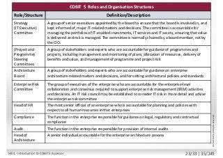 COBIT 5 Roles and Organisation Structures
Role/Structure Definition/Description
Strategy
(IT Executive)
Committee
A group of senior executives appointed by the board to ensure that the board is involved in, and
kept informed of, major IT-related matters and decisions. The committee is accountable for
managing the portfolios of IT-enabled investments, IT services and IT assets, ensuring that value
is delivered and risk is managed. The committee is normally chaired by a board member, not by
the CIO.
(Project and
Programme)
Steering
Committees
A group of stakeholders and experts who are accountable for guidance of programmes and
projects, including management and monitoring of plans, allocation of resources, delivery of
benefits and value, and management of programme and project risk
Architecture
Board
A group of stakeholders and experts who are accountable for guidance on enterprise
architecture-related matters and decisions, and for setting architectural policies and standards
Enterprise Risk
Committee
The group of executives of the enterprise who are accountable for the enterprise-level
collaboration and consensus required to support enterprise risk management (ERM) activities
and decisions. An IT risk council may be established to consider IT risk in more detail and advise
the enterprise risk committee.
Head of HR The most senior official of an enterprise who is accountable for planning and policies with
respect to all human resources in that enterprises
Compliancee The function in the enterprise responsible for guidance on legal, regulatory and contractual
compliance
Audit The function in the enterprise responsible for provision of internal audits
Head of
Architecture
A senior individual accountable for the enterprise architecture process
©2013ISACA.AllRightsReserved.
M01 - Introduction to COBIT 5 Assessor 23/33 | 35/249
 