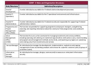 COBIT 5 Roles and Organisation Structures
Role/Structure Definition/Description
Information
Security
Manager
The function responsible for supporting programme and project managers, and gathering,
assessing and reporting information about the conduct of their programmes and constituent
projects
Head of
Development
A senior individual accountable for IT-related solution development processes
Head of IT
Operations
A senior individual accountable for the IT operational environments and infrastructure
Head of IT
Administration
A senior individual accountable for IT-related records and responsible for supporting IT-related
administrative matters
Programme and
Project
Management
Office (PMO)
The function that acts as the secretariat for managing investment and service portfolios,
including assessing and advising on investment opportunities and business cases, recommending
value governance/management methods and controls, and reporting on progress on sustaining
and creating value from investments and services
Value
Management
Office
(VMO)
An individual who manages, designs, oversees and/or assesses an enterprise’s information
security
Service Manager An individual who manages the development, implementation, evaluation and ongoing
management of new and existing products and services for a specific customer (user) or group of
customers (users)
©2013ISACA.AllRightsReserved.
M01 - Introduction to COBIT 5 Assessor 24/33 | 36/249
 