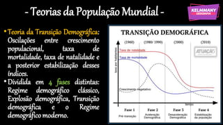 - Teorias da População Mundial -
•Teoria da Transição Demográfica:
Oscilações entre crescimento
populacional, taxa de
mortalidade, taxa de natalidade e
a posterior estabilização desses
índices.
•Dividida em 4 fases distintas:
Regime demográfico clássico,
Explosão demográfica, Transição
demográfica e o Regime
demográficomoderno.
 