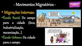 - Movimentos Migratórios -
• Migrações Internas:
•Êxodo Rural: Do campo
para a cidade (Seca,
Industrialização,
mecanização...).
•Êxodo Urbano: Da cidade
para o campo.
 