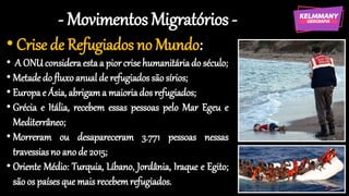 - Movimentos Migratórios -
• Crise de Refugiados no Mundo:
• A ONU considera estaa pior crise humanitáriado século;
• Metade do fluxo anualde refugiados sãosírios;
• Europae Ásia, abrigama maioriados refugiados;
• Grécia e Itália, recebem essas pessoas pelo Mar Egeu e
Mediterrâneo;
• Morreram ou desapareceram 3.771 pessoas nessas
travessiasno anode 2015;
• Oriente Médio: Turquia, Líbano, Jordânia, Iraque e Egito;
são os paísesque maisrecebemrefugiados.
 
