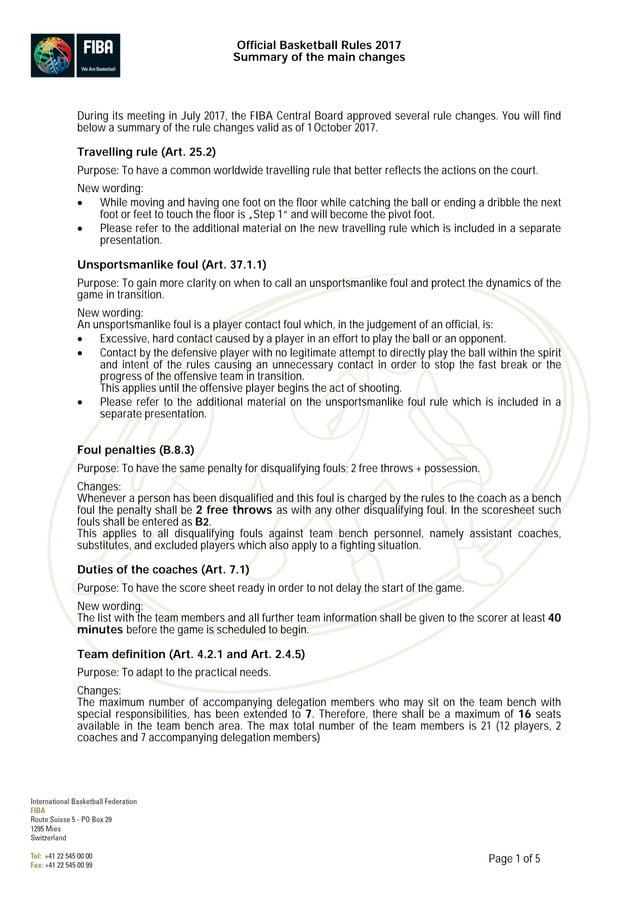 Basketball Rules Summary PDF