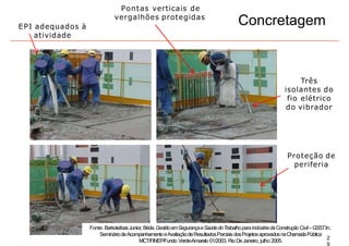 Concretagem
Pontas verticais de
vergalhões protegidas
EPI adequados à
atividade
Três
isolantes do
fio elétrico
do vibrador
Proteção de
periferia
2
9
Fonte: BarkokébasJunior,Béda.GestãoemSegurançaeSaúdedoTrabalhoparaIndústriadaConstruçãoCivil–GSST
.In.:
SemináriodeAcompanhamentoeAvaliaçãodeResultadosParciaisdosProjetosaprovadosnaChamadaPública
MCT/FINEP/Fundo Verde-Amarelo 01/2003. RioDeJaneiro, julho 2005.
 