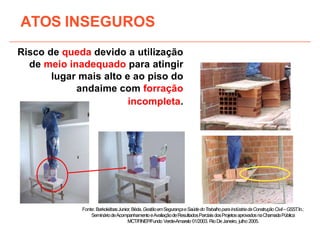 Risco de queda devido a utilização
de meio inadequado para atingir
lugar mais alto e ao piso do
andaime com forração
incompleta.
ATOS INSEGUROS
3
9
Fonte: BarkokébasJunior,Béda.GestãoemSegurançaeSaúdedoTrabalhoparaIndústriadaConstruçãoCivil–GSST
.In.:
SemináriodeAcompanhamentoeAvaliaçãodeResultadosParciaisdosProjetosaprovadosnaChamadaPública
MCT/FINEP/Fundo Verde-Amarelo 01/2003. RioDeJaneiro, julho 2005.
 
