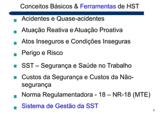 Conceitos Básicos & Ferramentas de HST
Acidentes e Quase-acidentes
Atuação Reativa e Atuação Proativa
Atos Inseguros e Condições Inseguras
Perigo e Risco
SST – Segurança e Saúde no Trabalho
Custos da Segurança e Custos da Não-
segurança
Norma Regulamentadora - 18 – NR-18 (MTE)
Sistema de Gestão da SST 5
 