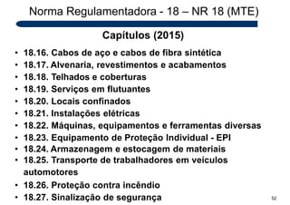 Norma Regulamentadora - 18 – NR 18 (MTE)
Capítulos (2015)
• 18.16. Cabos de aço e cabos de fibra sintética
• 18.17. Alvenaria, revestimentos e acabamentos
• 18.18. Telhados e coberturas
• 18.19. Serviços em flutuantes
• 18.20. Locais confinados
• 18.21. Instalações elétricas
• 18.22. Máquinas, equipamentos e ferramentas diversas
• 18.23. Equipamento de Proteção Individual - EPI
52
• 18.24. Armazenagem e estocagem de materiais
• 18.25. Transporte de trabalhadores em veículos
automotores
• 18.26. Proteção contra incêndio
• 18.27. Sinalização de segurança
 