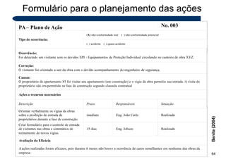 Formulário para o planejamento das ações
PA – Plano de Ação No. 003
Tipo de ocorrência:
(X) não-conformidade real ( ) não-conformidade potencial
( ) acidente ( ) quase-acidente
Ocorrência:
Foi detectado um visitante sem os devidos EPI - Equipamentos de Proteção Individual circulando no canteiro de obra XYZ.
Correção:
O visitante foi orientado a sair da obra com o devido acompanhamento do engenheiro de segurança.
Causas:
O proprietário do apartamento 85 foi visitar seu apartamento (em construção) e o vigia da obra permitiu sua entrada. A visita do
proprietário não era permitida na fase de construção segundo clausula contratual
Ações e recursos necessários
Descrição Prazo Responsáveis Situação
Orientar verbalmente os vigias da obras
sobre a proibição de entrada de imediato Eng. João Carlo Realizado
proprietários durante a fase de construção.
Criar formulário para o controle de entrada
de visitantes nas obras e sistemática de 15 dias Eng. Jobson Realizado
treinamento de novos vigias.
64
Benite
(2004)
Avaliação da Eficácia
Aações realizadas foram eficazes, pois durante 6 meses não houve a ocorrência de casos semelhantes em nenhuma das obras da
empresa
 