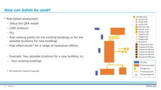 Pll Risk OBRA - The Best methodology for buidling risk assessment.ppsx