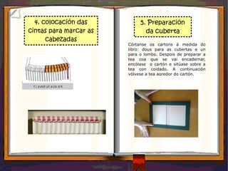 5. Preparación da cuberta 4. colocación das cintas para marcar as cabezadas Córtanse os cartons á medida do libro: dous para as cubertas e un para o lombo. Despois de preparar a tea coa que se vai encadernar, encólase  o cartón e sitúase sobre a tea con coidado. A continuación vólvese a tea aoredor do cartón. 