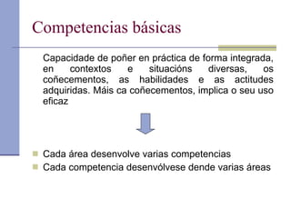 Competencias básicas Capacidade de poñer en práctica de forma integrada, en contextos e situacións diversas, os coñecementos, as habilidades e as actitudes adquiridas. Máis ca coñecementos, implica o seu uso eficaz Cada área desenvolve varias competencias Cada competencia desenvólvese dende varias áreas 