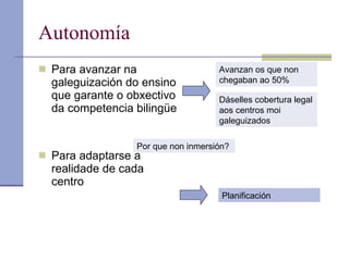 Autonomía Para avanzar na galeguización do ensino que garante o obxectivo da competencia bilingüe Para adaptarse á realidade de cada centro Avanzan os que non chegaban ao 50% Dáselles cobertura legal aos centros moi galeguizados Por que non inmersión? Planificación 