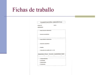 Fichas de traballo 