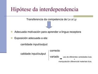 Hipótese da interdependencia Transferencia da competencia de Lx a Ly Adecuada motivación para aprender a lingua receptora Exposición adecuada a ela: cantidade input/output correcto calidade input/output variado   uso de diferentes variedades lcas.   +   manipulación diferencial materiais lcos. 