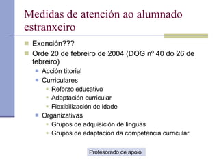 Medidas de atención ao alumnado estranxeiro Exención??? Orde 20 de febreiro de 2004 (DOG nº 40 do 26 de febreiro) Acción titorial Curriculares Reforzo educativo Adaptación curricular Flexibilización de idade Organizativas Grupos de adquisición de linguas Grupos de adaptación da competencia curricular Profesorado de apoio 