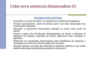 U nha nova estratexia dinamizadora (l) DINAMIZACIÓN INTERNA: Acrecentar o nivel de formación e competencia en planificación lingüística. Procurar asesoramento, cando for preciso, para o seu labor dinamizador nas coordinacións territoriais. Aproveitar a experiencia dinamizadora aplicada no centro como punto de partida. Axudar a trazar unha Planificación Sociolingüística de Centro e colaborar na redacción do Proxecto Lingüístico de Centro (diferenciar entre normalizar e dignificar). Determinar as necesidades dinamizadoras, liñas estratéxicas de actuación e actividades en función do  indicador global  (IG) do centro. Deseñar medidas concretas que respondan a cadanseu obxectivo e que veñan determinadas polas características propias de cada centro. 