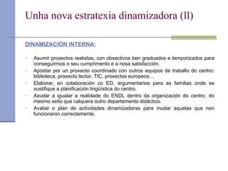 U nha nova estratexia dinamizador a  (ll) DINAMIZACIÓN INTERNA: Asumir proxectos realistas, con obxectivos ben graduados e temporizados para conseguirmos o seu cumprimento e a nosa satisfacción. Apostar por un proxecto coordinado con outros equipos de traballo do centro: biblioteca, proxecto lector, TIC, proxectos europeos… Elaborar, en colaboración co ED, argumentarios para as familias onde se xustifique a planificación lingüística do centro. Axudar a  igualar a realidade  do ENDL dentro da organización do centro , do mesmo xeito que calquera outro departamento didáctico . Avaliar o plan de actividades dinamizadoras para mudar aquelas que non funcionaron correctamente. 