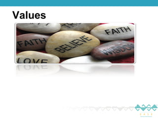 Values 
 