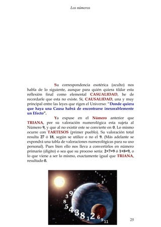 Los números 
Su correspondencia esotérica (oculto) nos 
habla de lo siguiente, aunque para quién quiera tildar esta 
reflexión final como elemental CASUALIDAD, he de 
recordarle que esta no existe. Sí, CAUSALIDAD, una y muy 
principal entre las leyes que rigen el Universo: “Donde quiera 
que haya una Causa habrá de encontrarse inexorablemente 
un Efecto”. 
Ya expuse en el Número anterior que 
TRIANA, por su valoración numerológica esta sujeta al 
Número 9, y que al no existir este se convierte en 0. Lo mismo 
ocurre con TARTESOS (primer pueblo). Su valoración total 
resulta 27 ó 18, según se utilice o no el 9. (Más adelante se 
expondrá una tabla de valoraciones numerológicas para su uso 
personal). Pues bien ello nos lleva a convertirlos en número 
primario (dígito) o sea que su proceso sería: 2+7=9 ó 1+8=9, o 
lo que viene a ser lo mismo, exactamente igual que TRIANA, 
resultado 0. 
Santiago Martín Moreno 25 
 