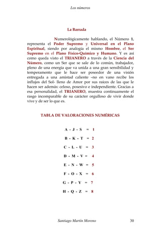 Los números 
La Barrada 
Numerológicamente hablando, el Número 1, 
representa el Poder Supremo y Universal en el Plano 
Espiritual, siendo por analogía el mismo Hombre, el Ser 
Supremo en el Plano Físico-Químico y Humano. Y es así 
como queda visto el TRIANERO a través de la Ciencia del 
Número, como un Ser que se sale de lo común, trabajador, 
pleno de una energía que va unida a una gran sensibilidad y 
temperamento que le hace ser poseedor de una visión 
entregada a una amistad caliente –no en vano recibe los 
influjos del Sol- lleno de Amor por sus raíces de las que le 
hacen ser además: celoso, posesivo e independiente. Gracias a 
esa personalidad, el TRIANERO, muestra continuamente el 
rasgo incomparable de su carácter orgulloso de vivir donde 
vive y de ser lo que es. 
TABLA DE VALORACIONES NUMÉRICAS 
A - J - S = 1 
B - K - T = 2 
C - L - U = 3 
D - M - V = 4 
E - N - W = 5 
F - O - X = 6 
G - P - Y = 7 
H - Q - Z = 8 
Santiago Martín Moreno 30 
 