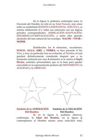 Los números 
En la figura 1, podemos contemplar pues, la 
Clavícula del Hombre no sólo en su Edad Natural, sino cómo 
sobre su estabilidad SENSITIVA-EMOCIONAL-AFECTIVA, se 
asienta sólidamente él y todas sus estaciones con sus lógicos 
periodos correspondientes: ASIMILACIÓN-ADAPTACIÓN-DESARROLLO- 
CRISTALIZACIÓN, y todos ellos girando 
alrededor del más natural de los reciclajes: NACER – VIVIR – 
MORIR. 
Establecidos los 4 elementos, recordemos: 
FUEGO, AGUA, AIRE, y TIERRA, se hace presente el Ser 
Vivo, y muy en particular tras su evolución, el Hombre, el cual 
quedará definitivamente constituido después que a su 
formación realizada por esos 4 elementos se le uniera el Soplo 
Divino, auténtica personalidad, que es la base para quedar 
convertido en la representación perfecta del MOVIMIENTO, la 
AGILIDAD y la LIBERTAD. 
Símbolo de la AFIRMACIÓN Símbolo de la NEGACIÓN 
Del Hombre. Del Hombre. 
Si en la figura 1, pudimos observar, 
confirmada, la Edad del Hombre, en la figura 2, 
contemplamos al Hombre mismo como individuo total, 
Santiago Martín Moreno 52 
 