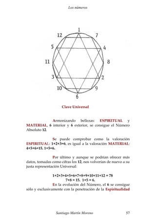Los números 
Clave Universal 
Armonizando bellezas: ESPIRITUAL y 
MATERIAL, 6 interior y 6 exterior, se consigue el Número 
Absoluto 12. 
Se puede comprobar como la valoración 
ESPIRITUAL: 1+2+3=6, es igual a la valoración MATERIAL: 
4+5+6=15. 1+5=6. 
Por último y aunque se podrían ofrecer más 
datos, tomadas como cifras los 12, nos volverían de nuevo a su 
justa representación Universal: 
1+2+3+4+5+6+7+8+9+10+11+12 = 78 
7+8 = 15. 1+5 = 6. 
En la evolución del Número, el 6 se consigue 
sólo y exclusivamente con la penetración de la Espiritualidad 
Santiago Martín Moreno 57 
 