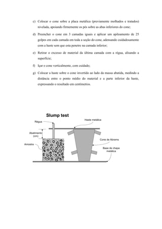 c) Colocar o cone sobre a placa metálica (previamente molhados e tratados)
            nivelada, apoiando firmemente os pés sobre as abas inferiores do cone;

      d) Preencher o cone em 3 camadas iguais e aplicar um apiloamento de 25
            golpes em cada camada em toda a seção do cone, adensando cuidadosamente
            com a haste sem que esta penetre na camada inferior;

      e) Retirar o excesso de material da última camada com a régua, alisando a
            superfície;

      f) Içar o cone verticalmente, com cuidado;

      g) Colocar a haste sobre o cone invertido ao lado da massa abatida, medindo a
            distância entre o ponto médio do material e a parte inferior da haste,
            expressando o resultado em centímetros.




                  Slump test
                                               Haste metálica
          Régua



   Abatimento
      (cm)
                                                           Cone de Abrams
Amostra
                                                                Base de chapa
                                                                  metálica
 