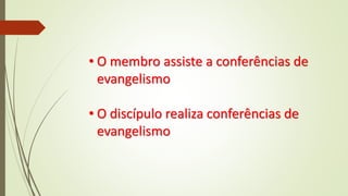 • O membro assiste a conferências de
evangelismo
• O discípulo realiza conferências de
evangelismo
 
