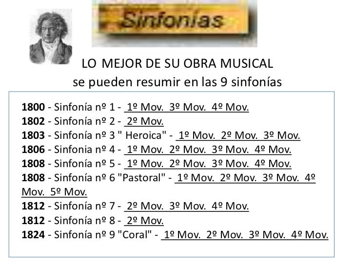 Las Obras Más Importantes De Beethoven