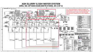 Obra Presentaton Ash Handling Sysytem 28032023.pptx