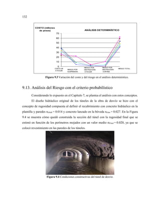 obras-de-desvio-en-proyectos-hidraulicos_V2.pdf