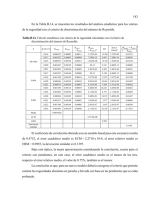 obras-de-desvio-en-proyectos-hidraulicos_V2.pdf