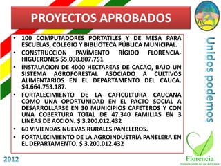 PROYECTOS APROBADOS
• 100 COMPUTADORES PORTATILES Y DE MESA PARA
  ESCUELAS, COLEGIO Y BIBLIOTECA PÚBLICA MUNICIPAL.
• CONSTRUCCION PAVÍMENTO RÍGIDO FLORENCIA-
  HIGUERONES $5.038.807.751
• INSTALACION DE 4000 HECTAREAS DE CACAO, BAJO UN
  SISTEMA AGROFORESTAL ASOCIADO A CULTIVOS
  ALIMENTARIOS EN EL DEPARTAMENTO DEL CAUCA.
  $4.664.753.187.
• FORTALECIMIENTO DE LA CAFICULTURA CAUCANA
  COMO UNA OPORTUNIDAD EN EL PACTO SOCIAL A
  DESARROLLARSE EN 30 MUNICIPIOS CAFETEROS Y CON
  UNA COBERTURA TOTAL DE 47.340 FAMILIAS EN 3
  LINEAS DE ACCION. $ 3.200.012.432
• 60 VIVIENDAS NUEVAS RURALES PANELEROS.
• FORTALECIMIENTO DE LA AGROINDUSTRIA PANELERA EN
  EL DEPARTAMENTO. $ 3.200.012.432
 