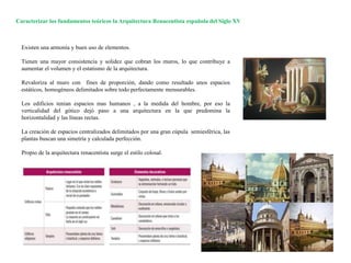 Caracterizar los fundamentos teóricos la Arquitectura Renacentista española del Siglo XV
Existen una armonía y buen uso de elementos.
Tienen una mayor consistencia y solidez que cobran los muros, lo que contribuye a
aumentar el volumen y el estatismo de la arquitectura.
Revaloriza al muro con fines de proporción, dando como resultado unos espacios
estáticos, homogéneos delimitados sobre todo perfectamente mensurables.
Los edificios tenían espacios mas humanos , a la medida del hombre, por eso la
verticalidad del gótico dejó paso a una arquitectura en la que predomina la
horizontalidad y las líneas rectas.
La creación de espacios centralizados delimitados por una gran cúpula semiesférica, las
plantas buscan una simetría y calculada perfección.
Propio de la arquitectura renacentista surge el estilo colosal.
 