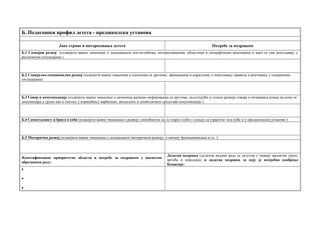 Б. Педагошки профил детета - предшколска установа
Јаке стране и интересовања детета Потребе за подршком
Б.1 Сазнајни развој (издвојити важне чињенице о досадашњим постигнућима, интересовањима, областима и специфичним вештинама и како се оне испољавају у
различитим ситуацијама )
Б.2 Социјално-емоционални развој (издвојити важне чињенице о односима са другима, вршњацима и одраслима, о поштовању правила и реаговању у социјалним
ситуацијама)
Б.3 Говор и комуникација (издвојити важне чињенице о начинима размене информација са другима, укључујући и степен развоја говора и познавања језика на коме се
комуницира у групи као и сметње у коришћењу вербалних, визуелних и симболичких средстава комуникације )
Б.4 Самосталност и брига о себи (издвојити важне чињенице о развоју способности да се стара о себи у складу са узрастом код куће и у предшколској установи )
Б.5 Моторички развој (издвојити важне чињенице о досадашњем моторичком развоју, о начину функционисања и сл. )
Идентификоване приоритетне области и потребе за подршком у васпитно-
образовном раду:
Додатна подршка (додатни видови рада са дететом у оквиру васпитне групе,
вртића и породице) и додатна подршка за коју је потребно одобрење
Комисије:
•
•
•
 