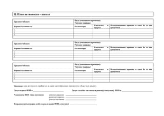 Ц. План активности – школа
Предмет/област:
Циљ (очекивана промена):
Укупно трајање:
Кораци/Активности: Реализатори
Учесталост и
трајање
Исход/очекивана промена и како ће се она
проценити
1.
2.
3.
Предмет/област:
Циљ (очекивана промена):
Укупно трајање:
Кораци/Активности: Реализатори
Учесталост и
трајање
Исход/очекивана промена и како ће се она
проценити
1.
2.
3.
Предмет/област:
Циљ (очекивана промена):
Укупно трајање:
Кораци/Активности: Реализатори
Учесталост и
трајање
Исход/очекивана промена и како ће се она
проценити
1.
2.
3.
Напомена: план активности израђује се за сваку идентификовану приоритетну област или предмет
Датум израде ИОП-а: Датум следећег састанка за ревизију/евалуацију ИОП-а:
Чланови/це ИОП тима (потписи): стручни сарадник
родитељ/старатељ
учитељ/наставник
Координатор/одговорна особа за реализацију ИОП-а (потпис): ____________________________
 