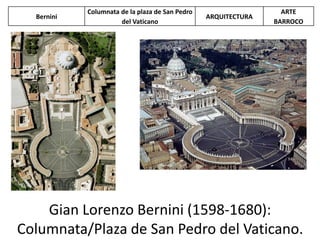 Gian Lorenzo Bernini (1598-1680):
Columnata/Plaza de San Pedro del Vaticano.
Bernini
Columnata de la plaza de San Pedro
del Vaticano
ARQUITECTURA
ARTE
BARROCO
 