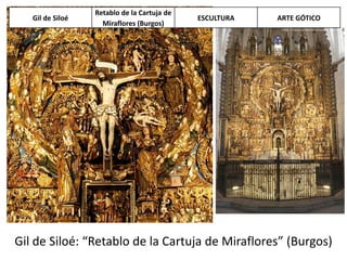 Gil de Siloé: “Retablo de la Cartuja de Miraflores” (Burgos)
Gil de Siloé
Retablo de la Cartuja de
Miraflores (Burgos)
ESCULTURA ARTE GÓTICO
 