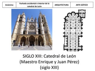 SIGLO XIII: Catedral de León
(Maestro Enrique y Juan Pérez)
(siglo XIII)
Anónimo
Fachada occidental e interior de la
catedral de León
ARQUITECTURA ARTE GÓTICO
 