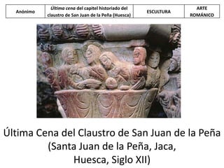 Última Cena del Claustro de San Juan de la Peña
(Santa Juan de la Peña, Jaca,
Huesca, Siglo XII)
Anónimo
Última cena del capitel historiado del
claustro de San Juan de la Peña (Huesca)
ESCULTURA
ARTE
ROMÁNICO
 