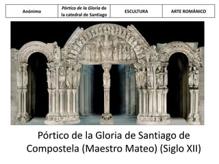 Pórtico de la Gloria de Santiago de
Compostela (Maestro Mateo) (Siglo XII)
Anónimo
Pórtico de la Gloria de
la catedral de Santiago
ESCULTURA ARTE ROMÁNICO
 
