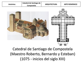 Catedral de Santiago de Compostela
(Maestro Roberto, Bernardo y Esteban)
(1075 - inicios del siglo XIII)
Anónimo
Catedral de Santiago de
Compostela
ARQUITECTURA ARTE ROMÁNICO
 
