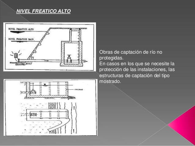 Proyecto De Obras Hidraulicas De Captacion Superficial es.slideshare.net